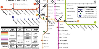 מפת הרכבת התחתית של ג ' קרטה